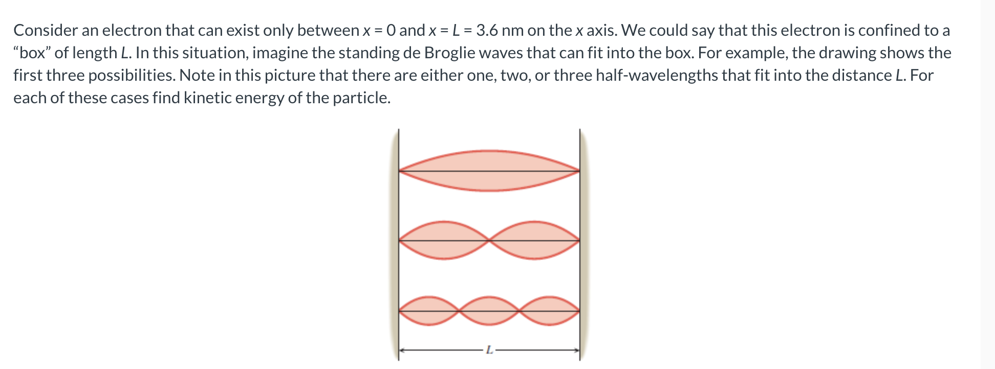 Consider an electron that can exist only between