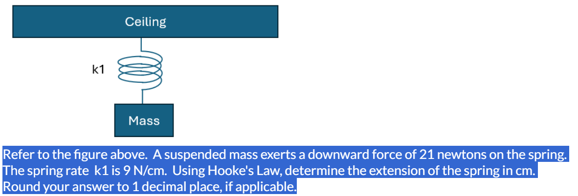 Refer to the figure above. A suspended mass