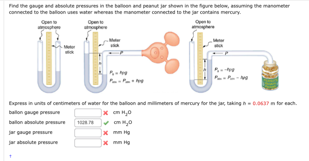 Find the gauge and absolute pressures in the