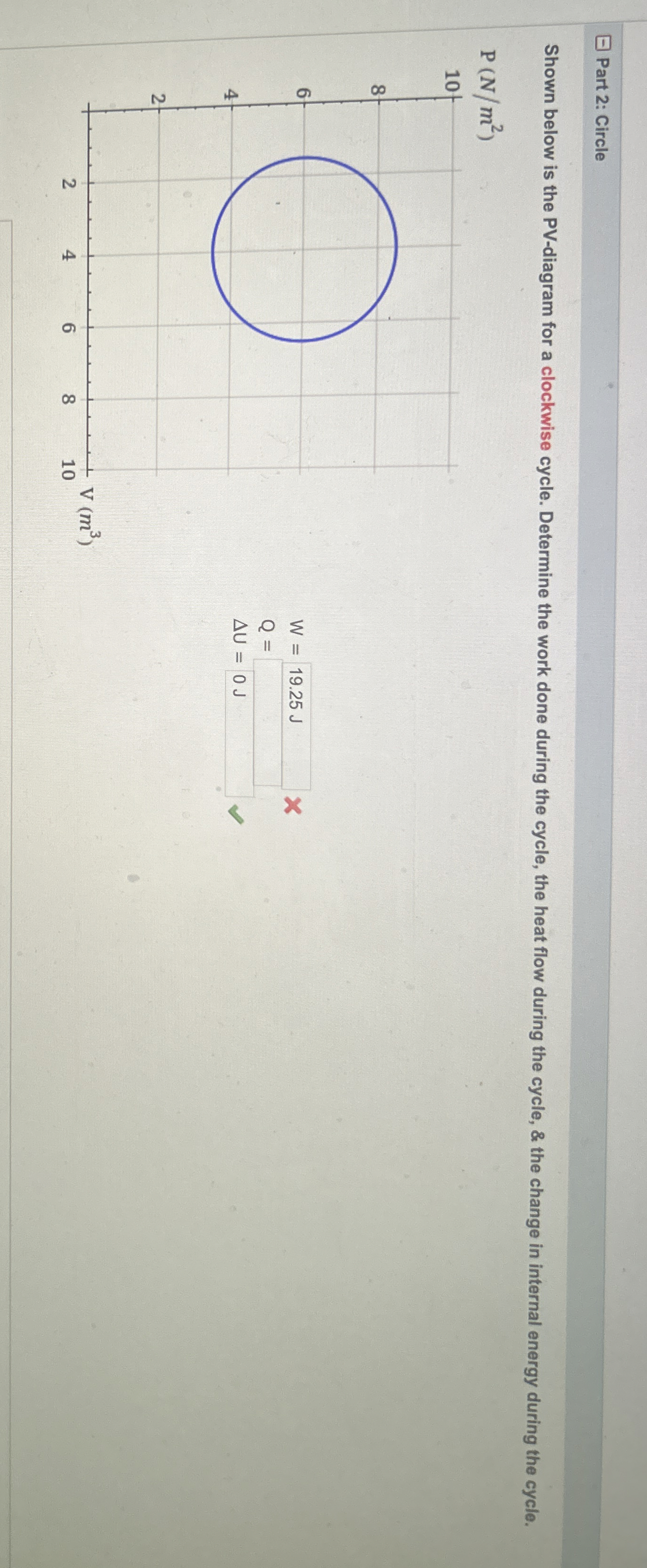 Part 2 : Circle Shown below is the PV - diagram