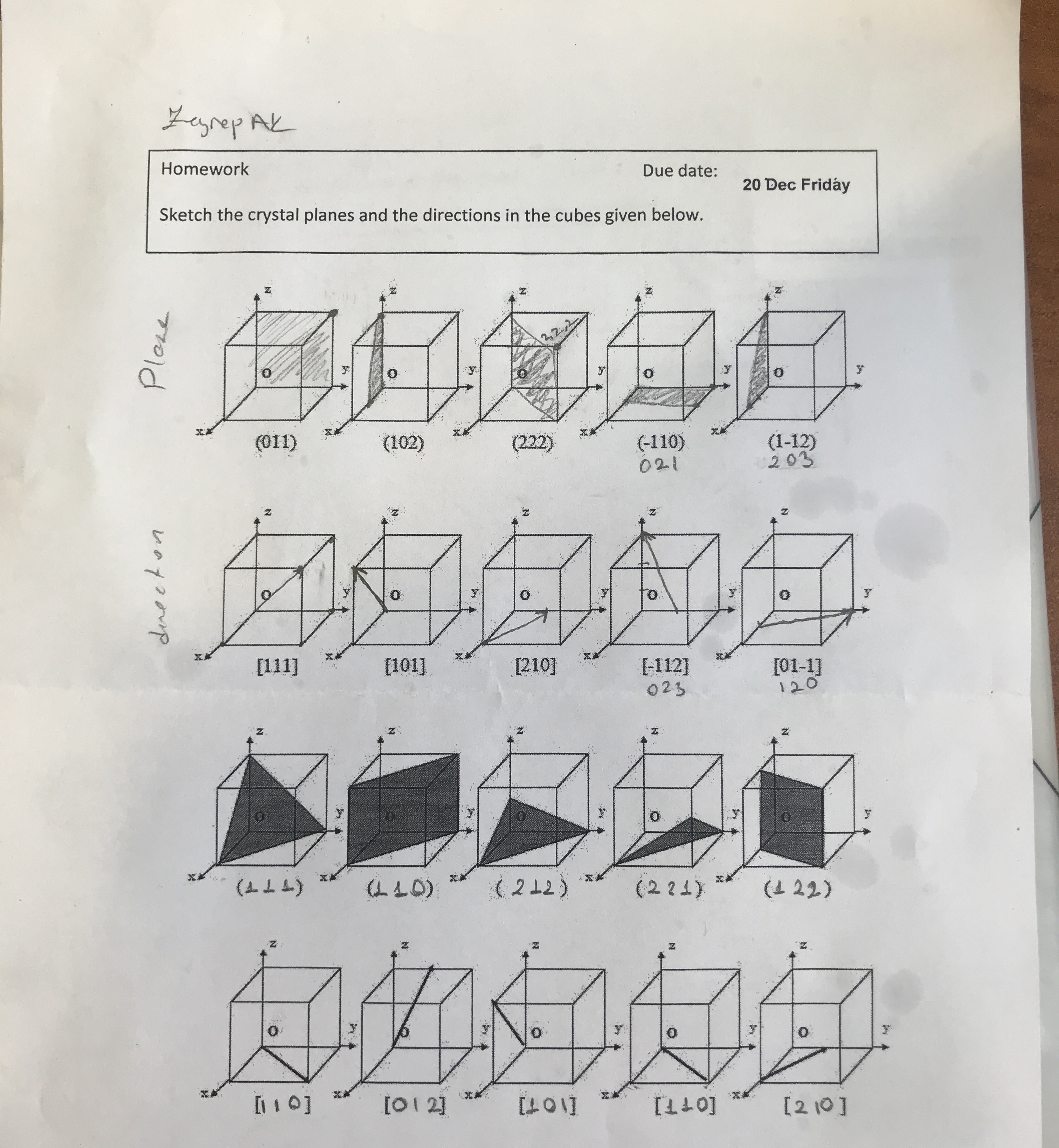 Sketch the crystal planes and the directions in