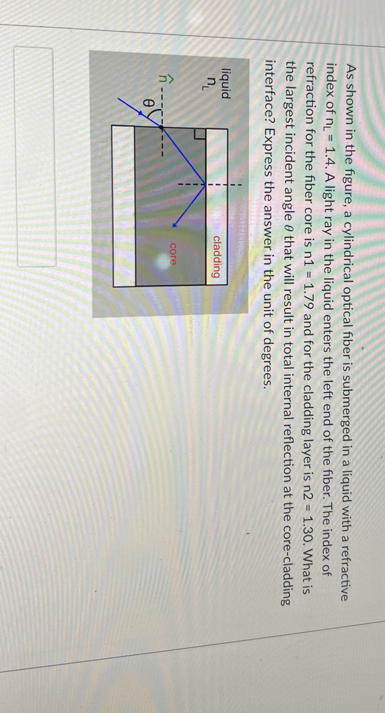 As shown in the figure, a cylindrical optical