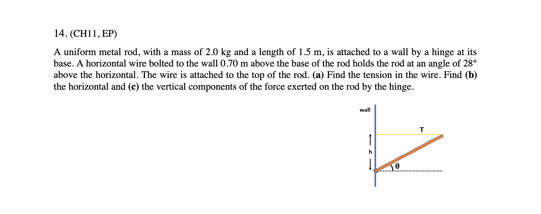 1 4 . ( CH 1 1 , EP ) A uniform metal rod, with a