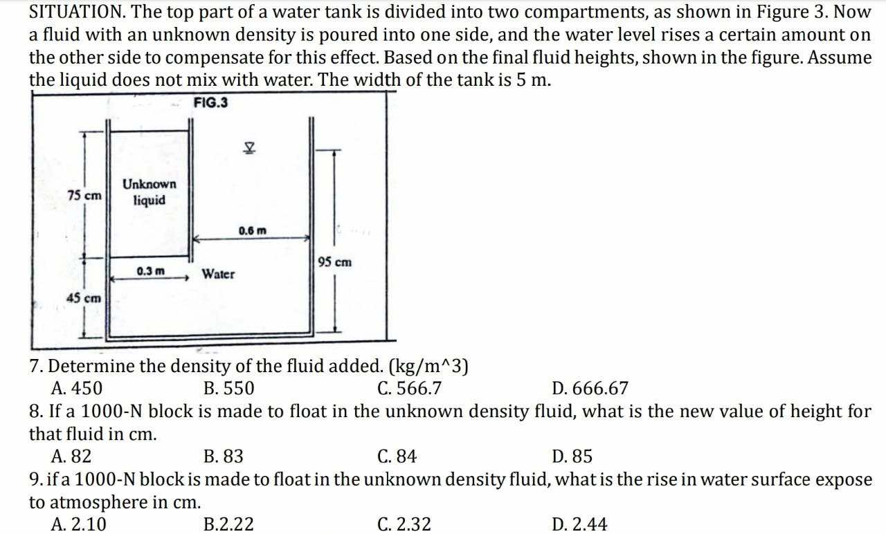 SITUATION. The top part of a water tank is