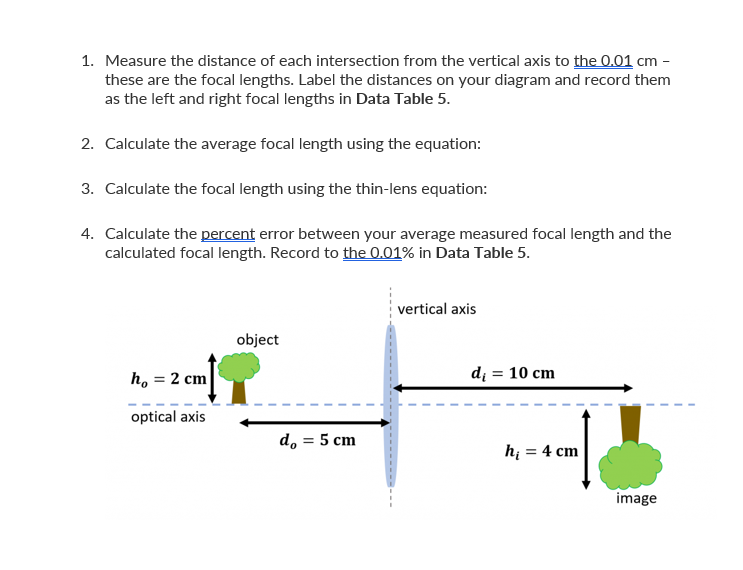 Measure the distance of each intersection from