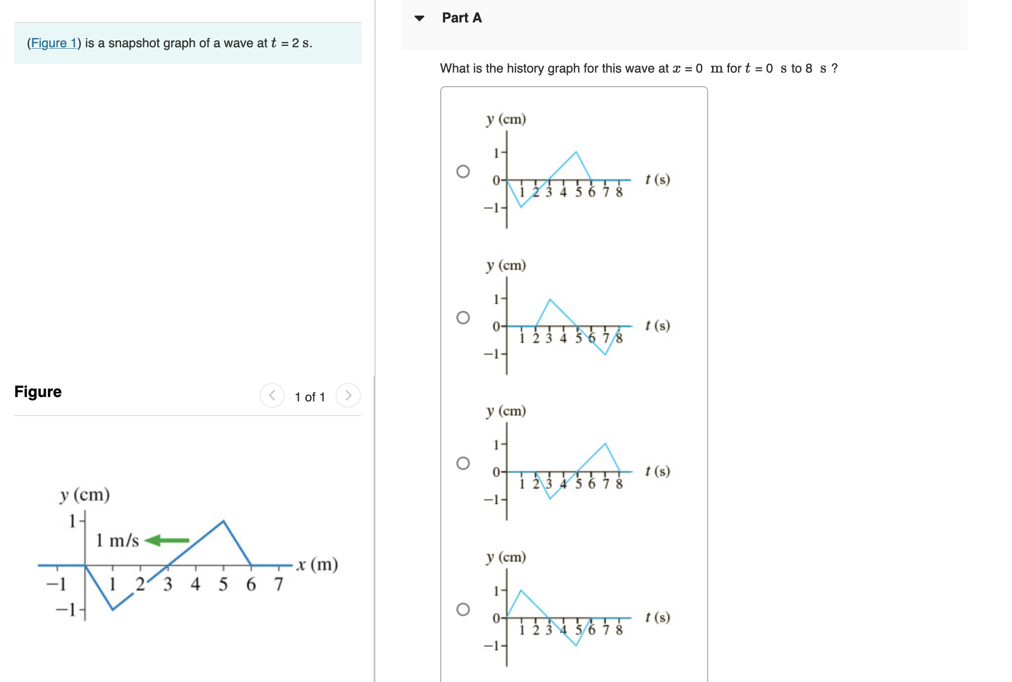 ( Figure 1 ) is a snapshot graph of a wave at \ (