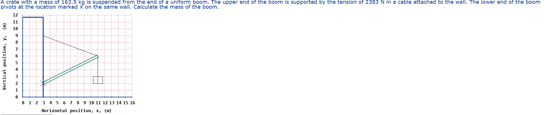 A crate with a mass of 1 6 3 . 5 kg is suspended