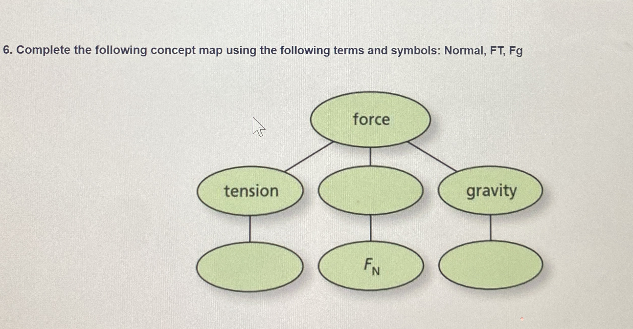 Complete the following concept map using the