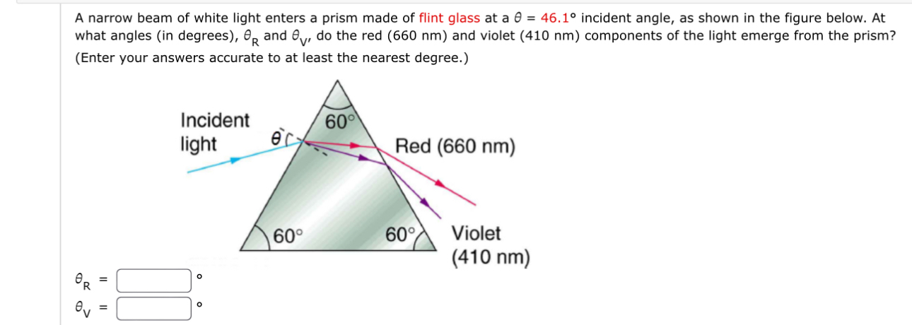 A narrow beam of white light enters a prism made