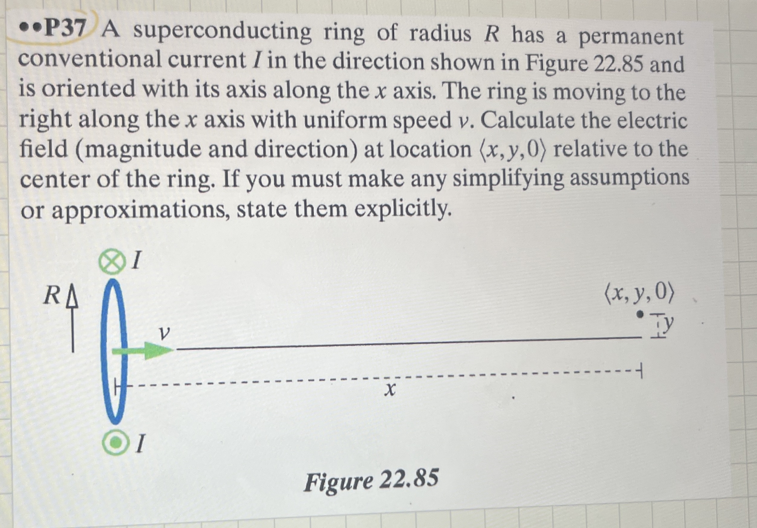 A superconducting ring of radius R has a