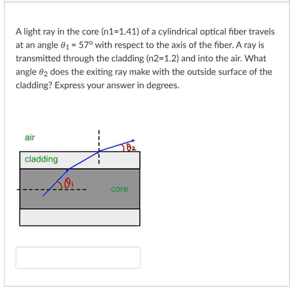 n 1 = 1 . 4 1 \ theta _ ( 1 ) = 5 7 \ deg n 2 = 1