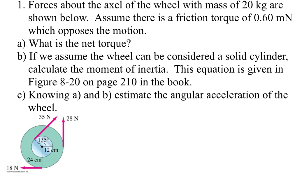 Forces about the axel of the wheel with mass of 2