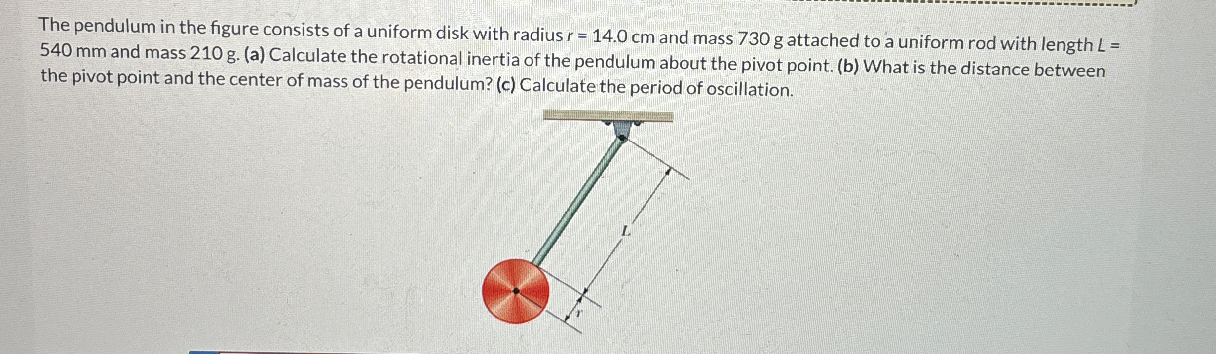 The pendulum in the figure consists of a uniform