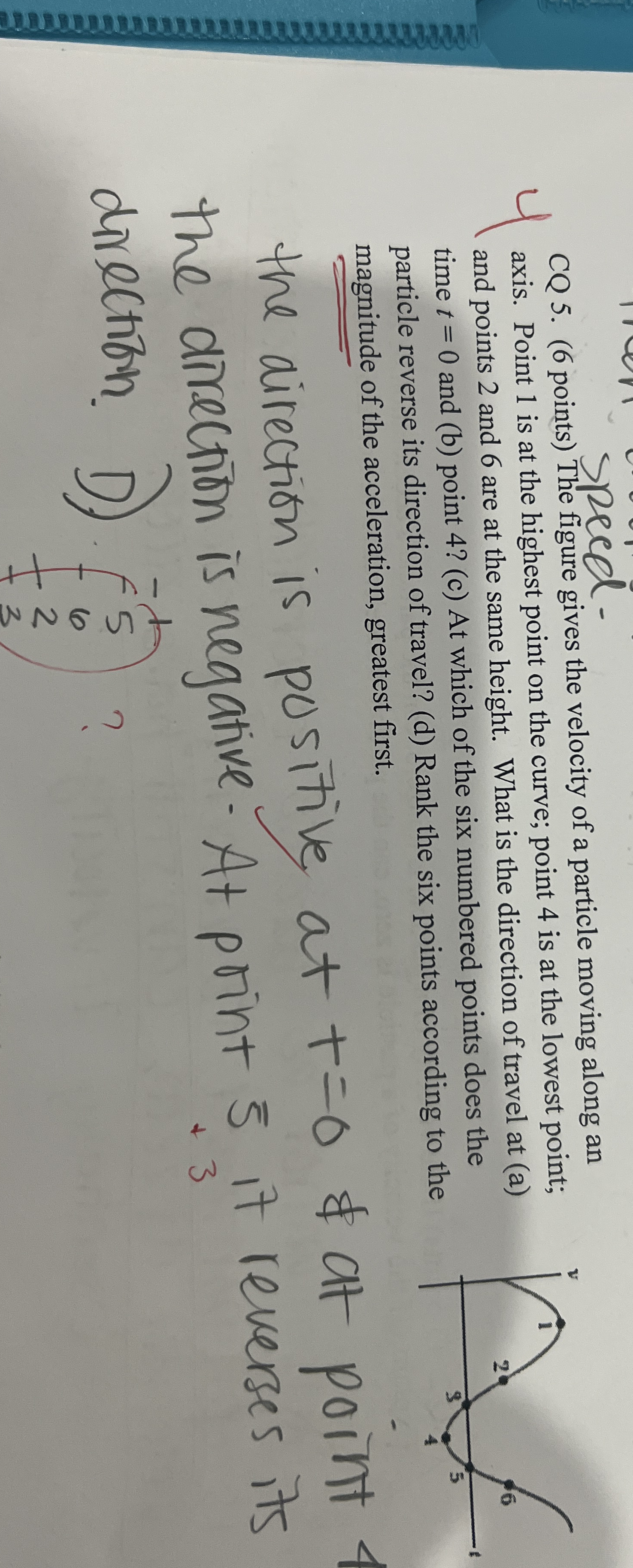 spred the direction is positive at t = 0 &t point