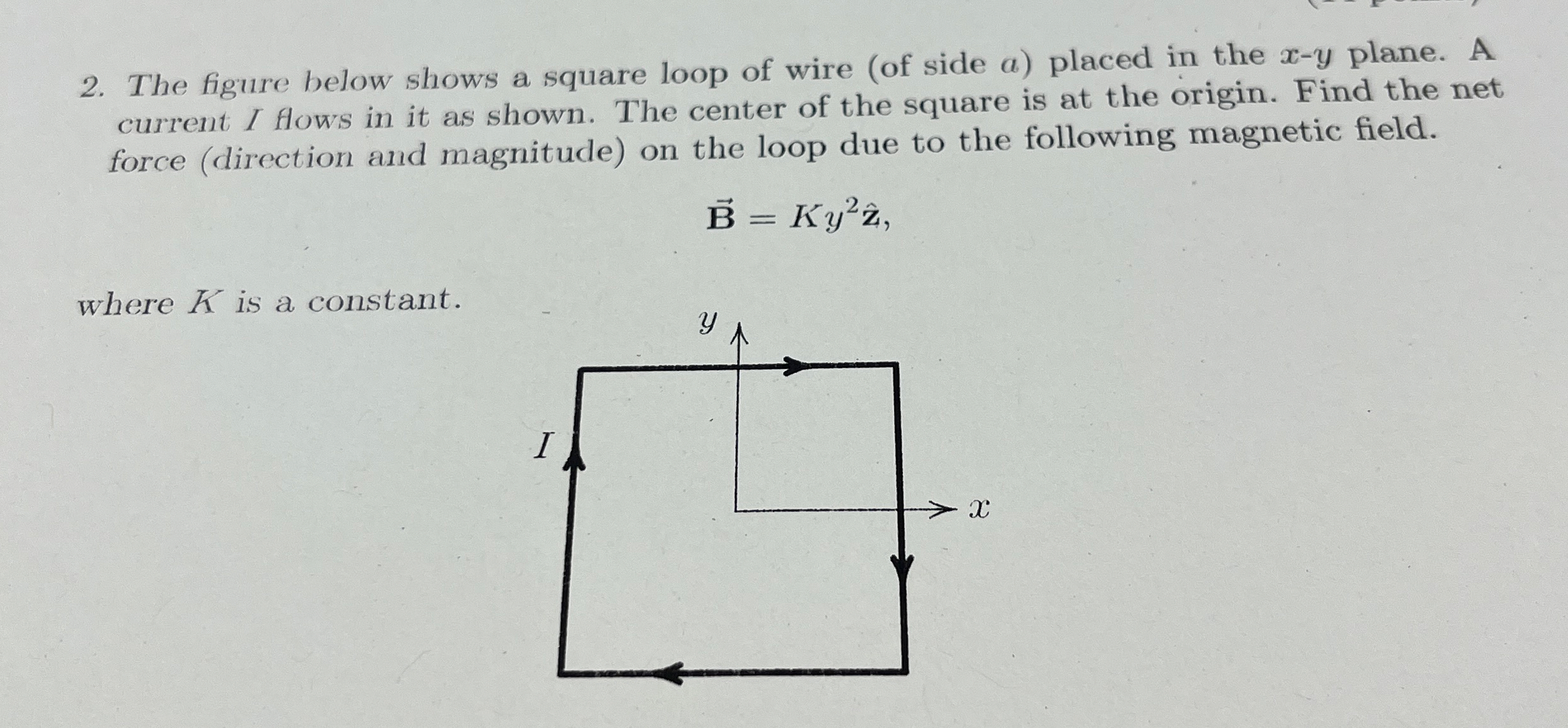 The figure below shows a square loop of wire ( of