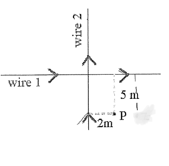 Two wires are in the shape of a plus sign. Each