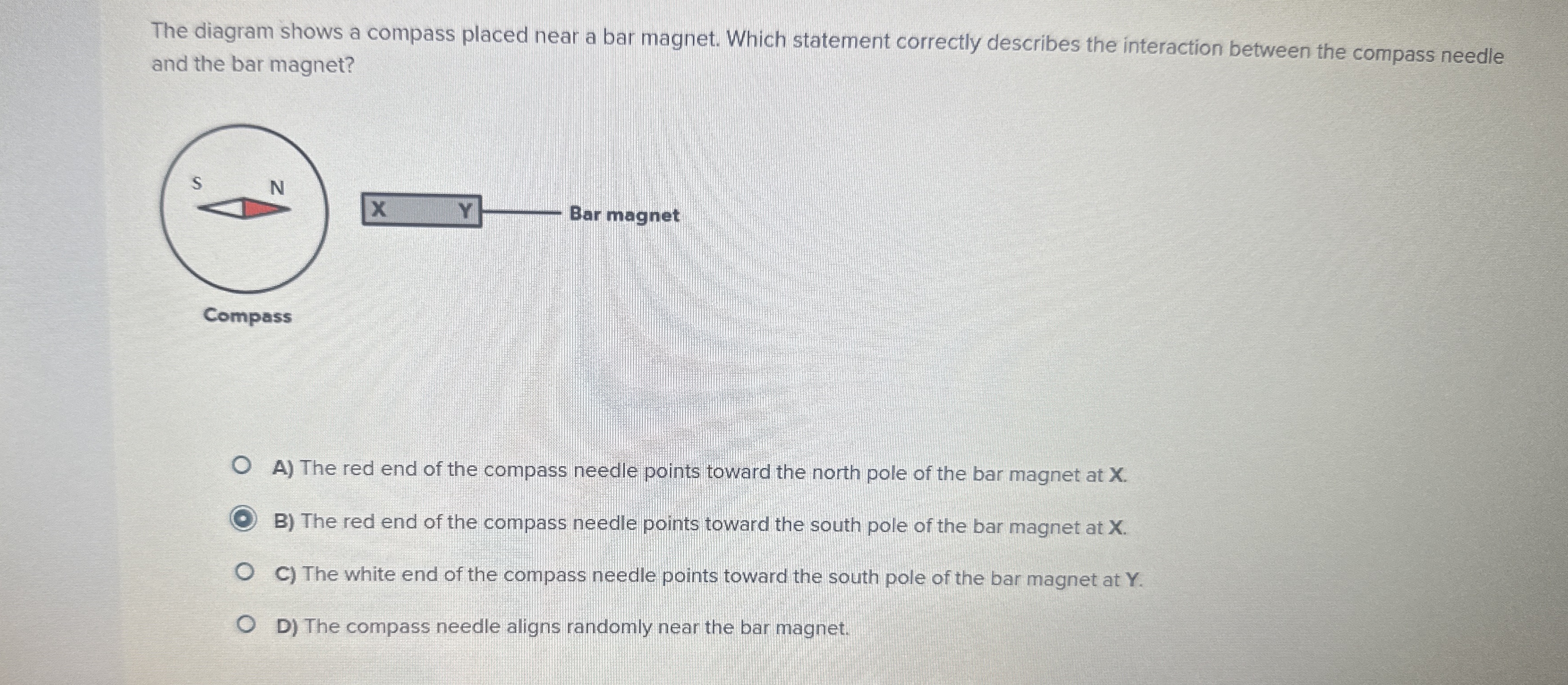 The diagram shows a compass placed near a bar