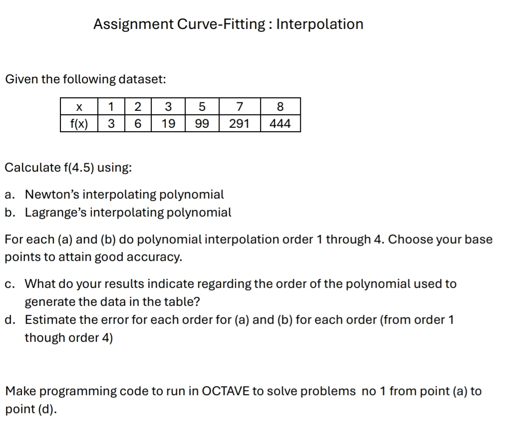 Assignment Curve - Fitting : Interpolation Given