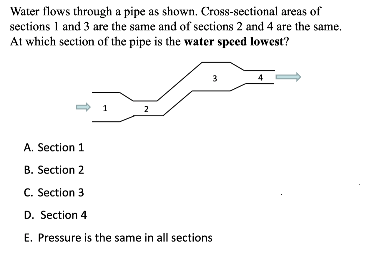 Water flows through a pipe as shown. Cross -