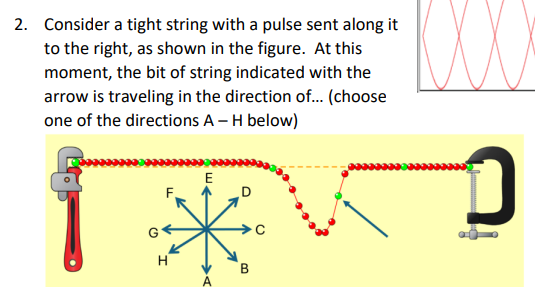 2 . Consider a tight string with a pulse sent