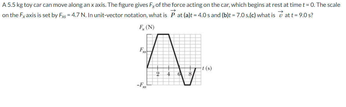 A 5 . 5 kg toy car can move along an x axis. The