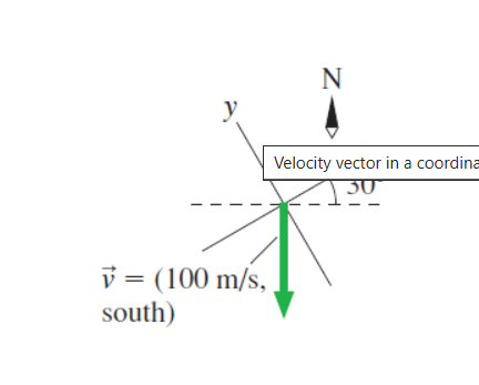 What is the xx - component of the velocity vector?