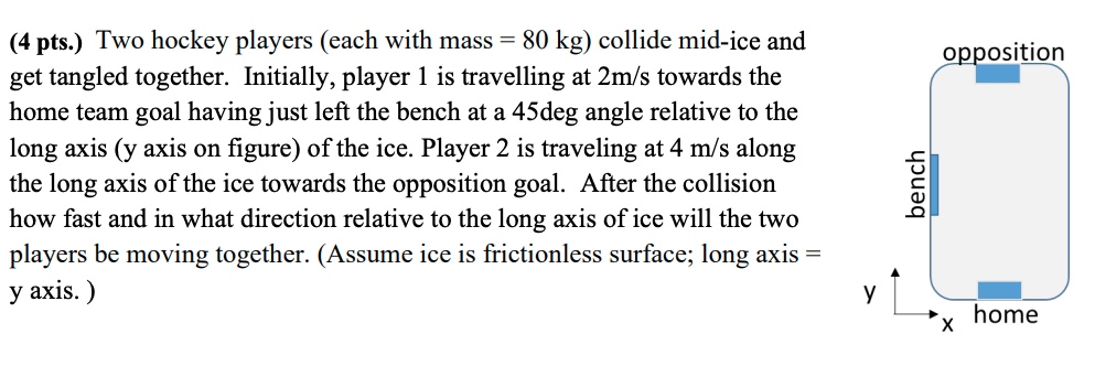 Two hockey players ( each with mass \ ( = 8 0 \