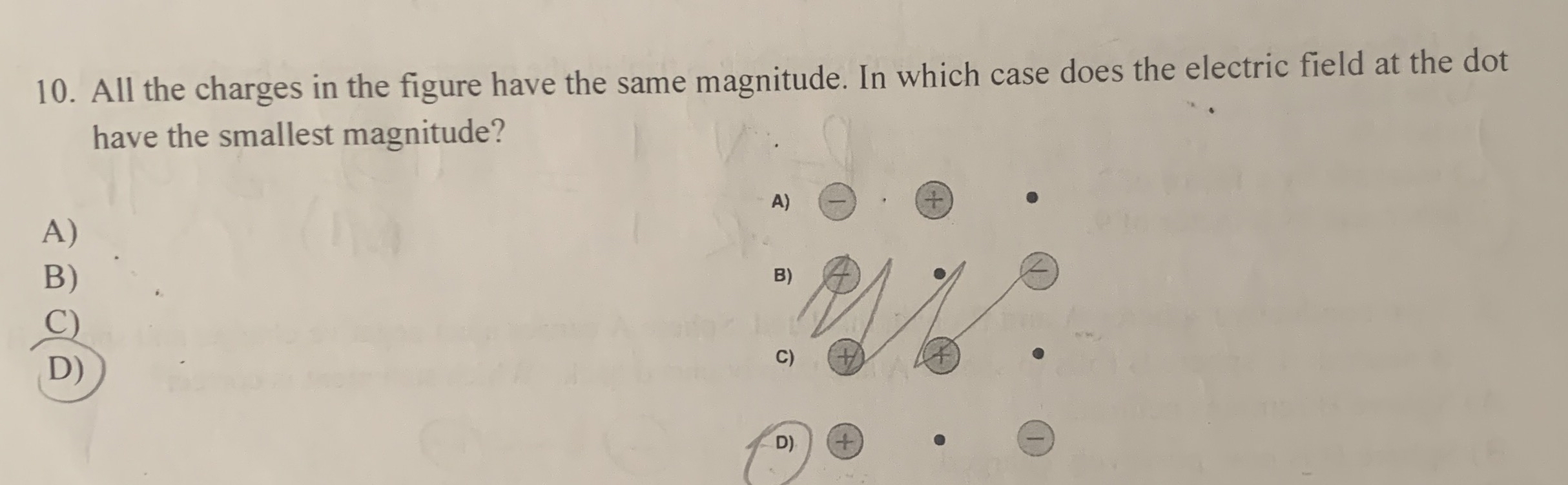 All the charges in the figure have the same