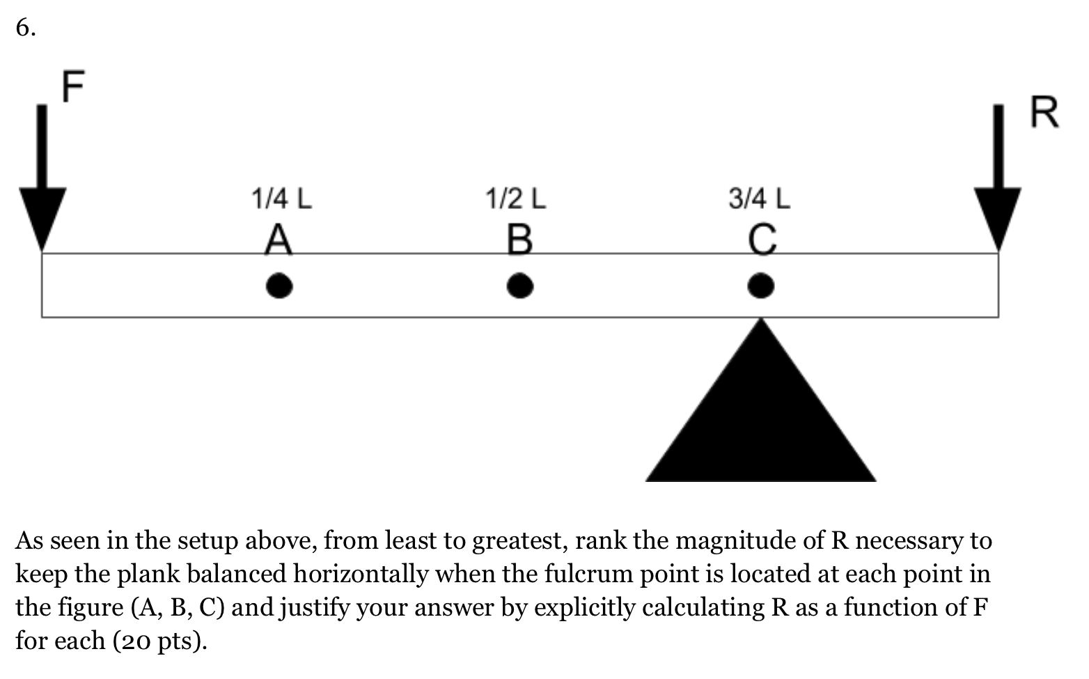 As seen in the setup above, from least to