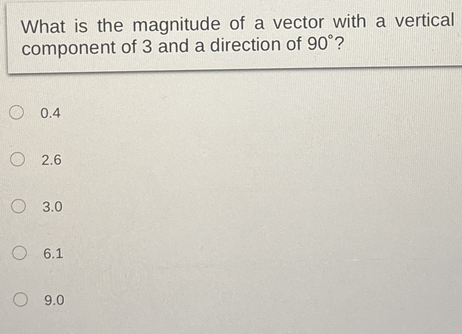 What is the magnitude of a vector with a vertical