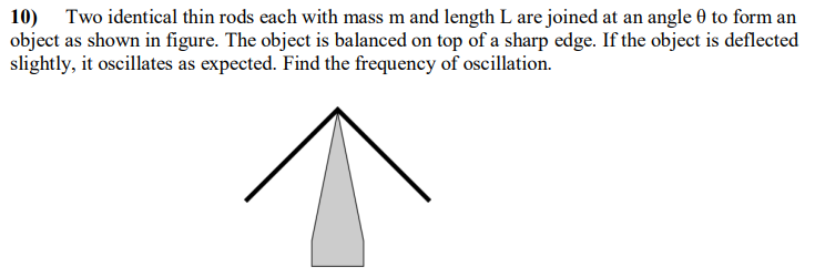 Two identical thin rods each with mass m and