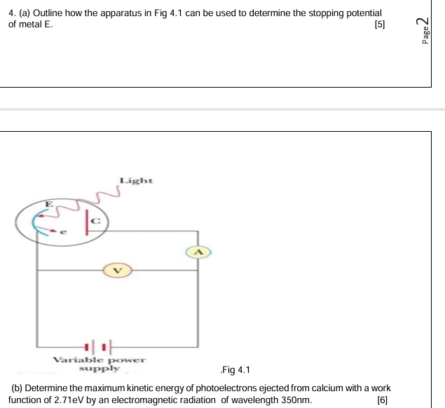 ( a ) Outline how the apparatus in Fig 4 . 1 can