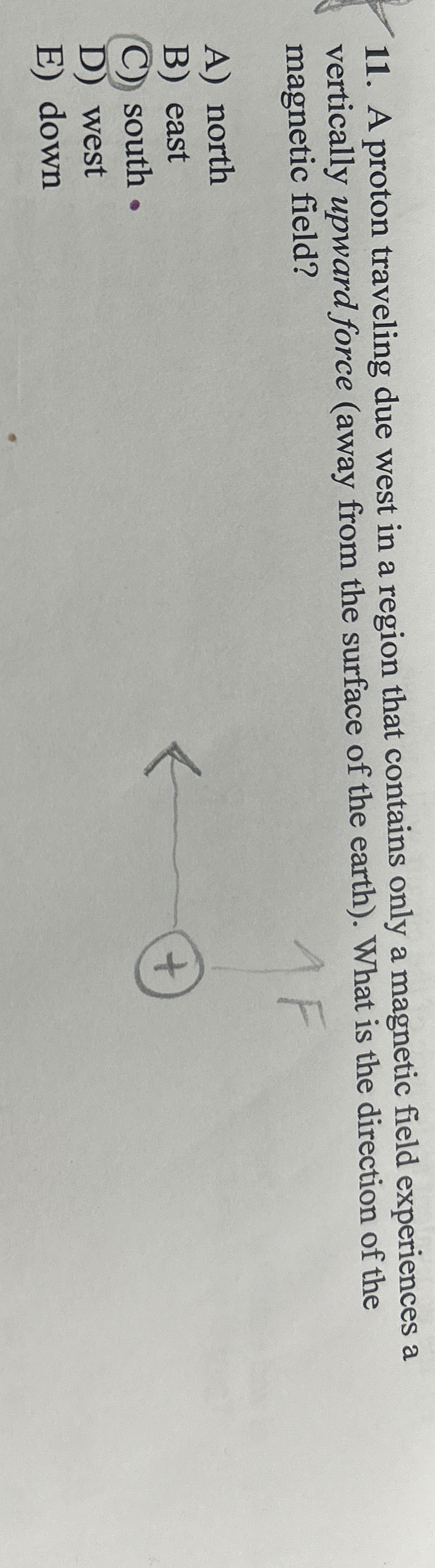 A proton traveling due west in a region that