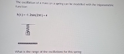 The oscillation of a mass on a spring can be