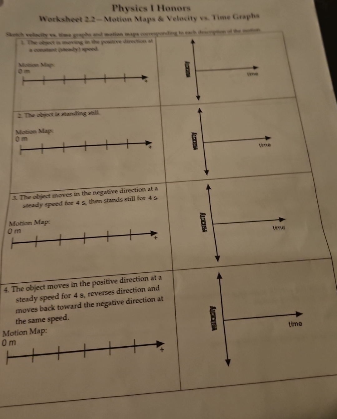 Physics I Honors Worksheet 2 : 2 Motion Maps &