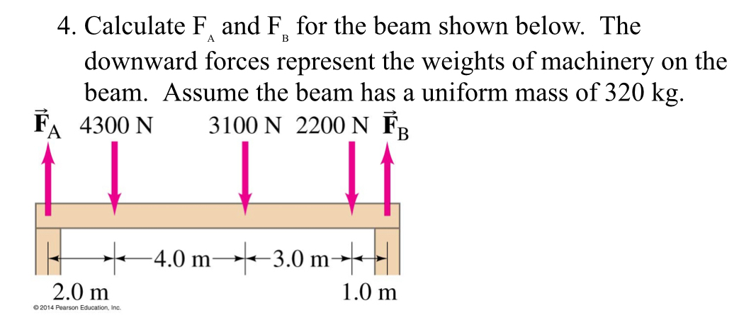 Physics, please help menim stuck. Solve Fa and Fb