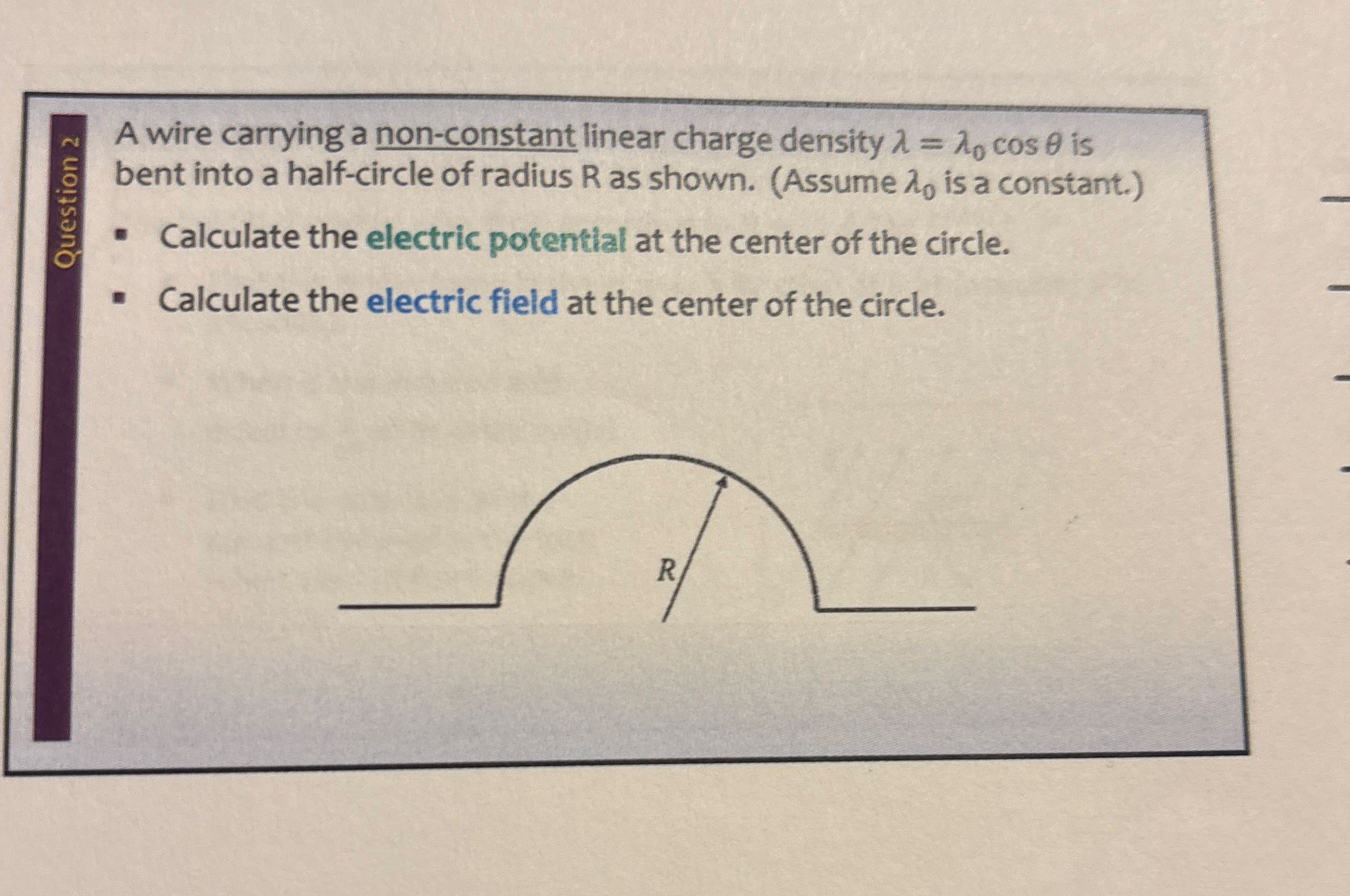 A wire carrying a non - constant linear charge