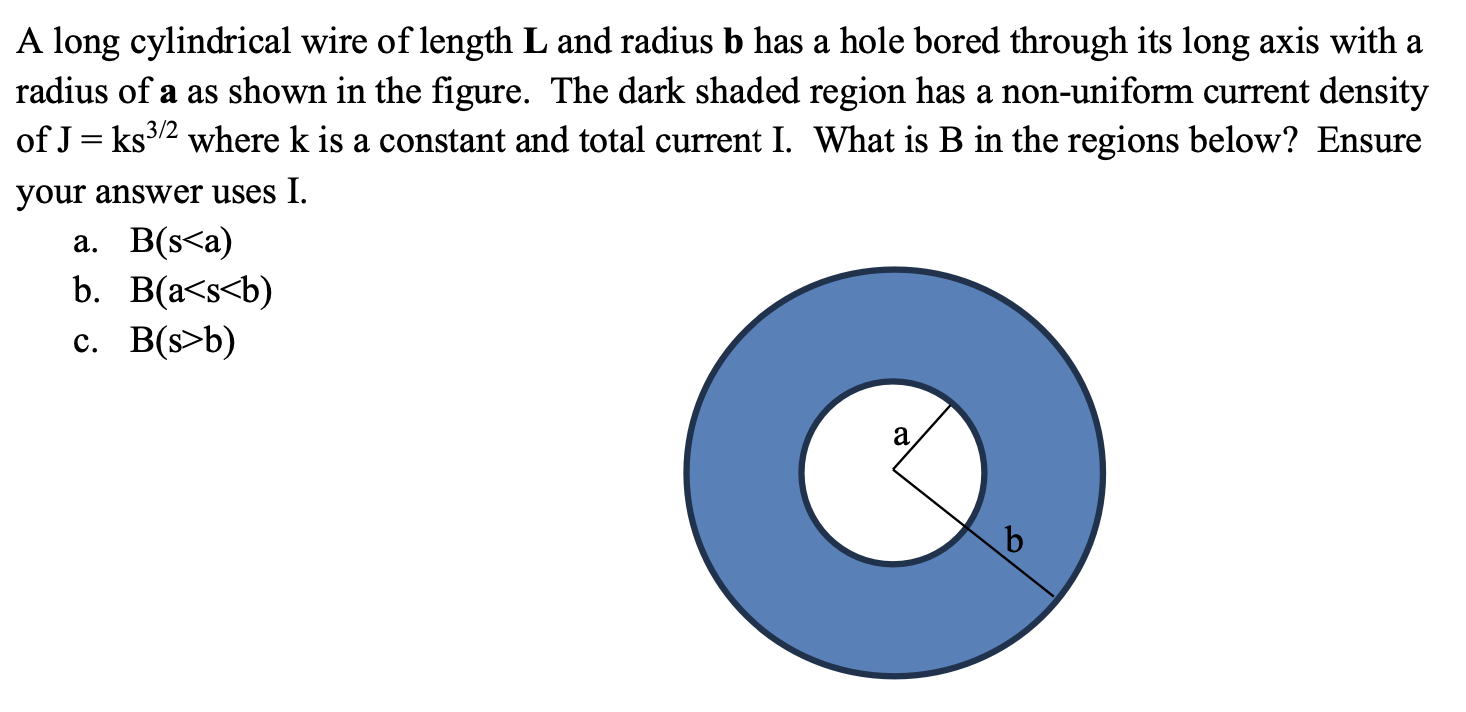 A long cylindrical wire of length L and radius b