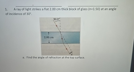 A ray of light strikes a flat 2 . 0 0 cm thick