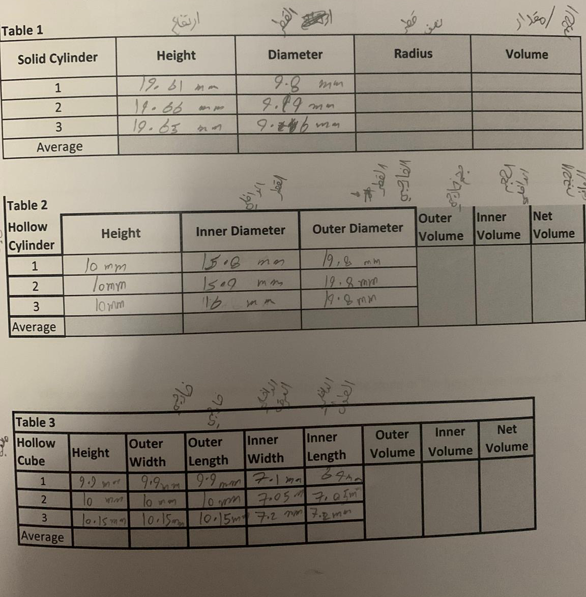 Table 1 \ table [ [ Solid