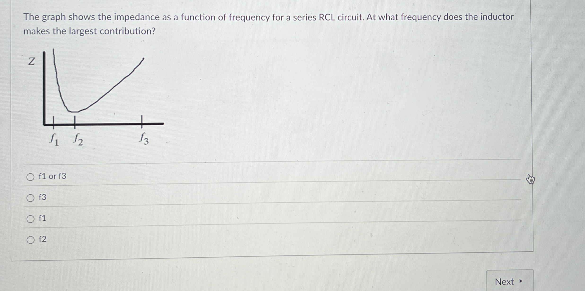 The graph shows the impedance as a function of