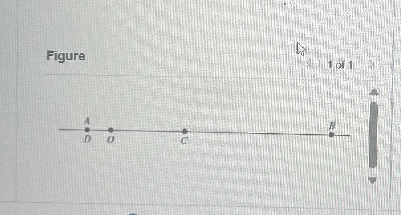 An ant is crawling along a straight wire, which