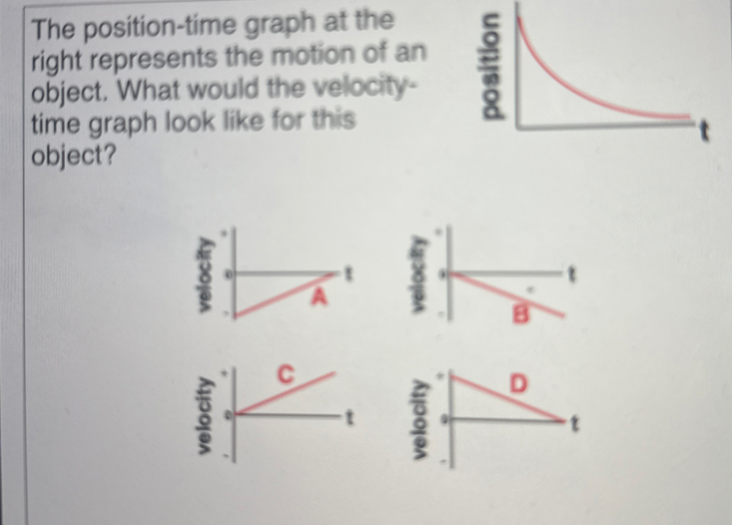 The position - time graph at the right represents