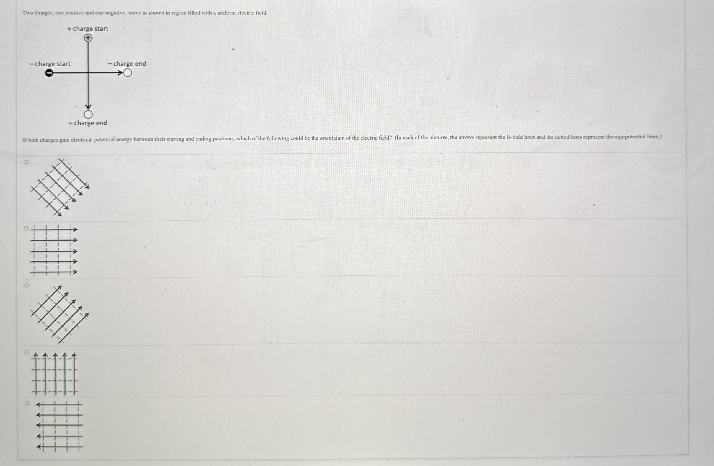 Two charges, one positive and one negative, move