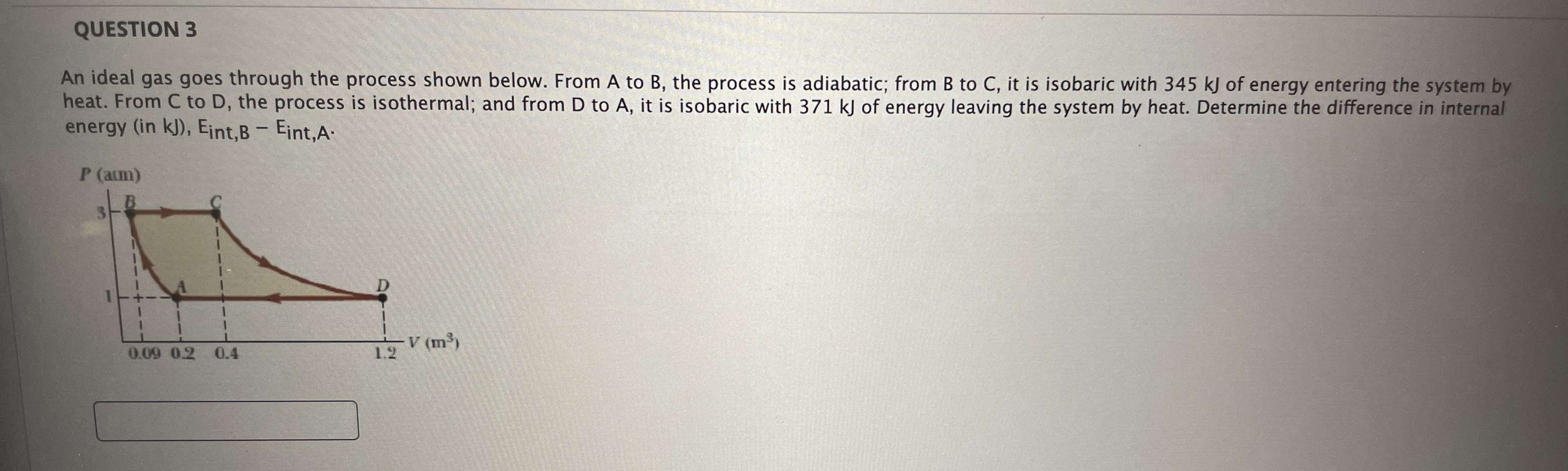 QUESTION 3 An ideal gas goes through the process