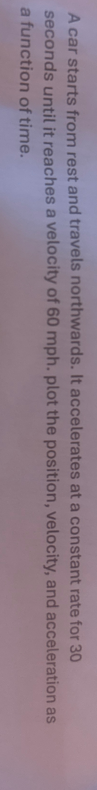 A car starts from rest and travels northwards. It