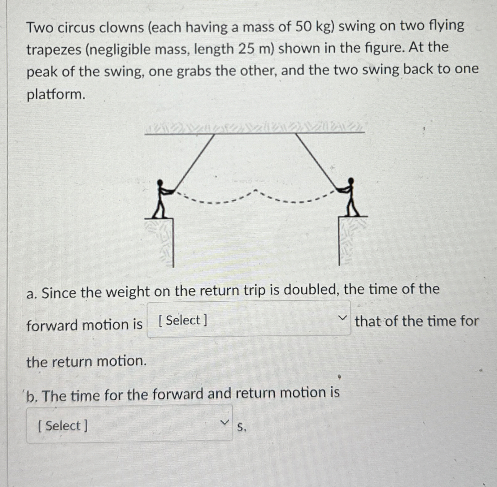 Two circus clowns ( each having a mass of 5 0 kg