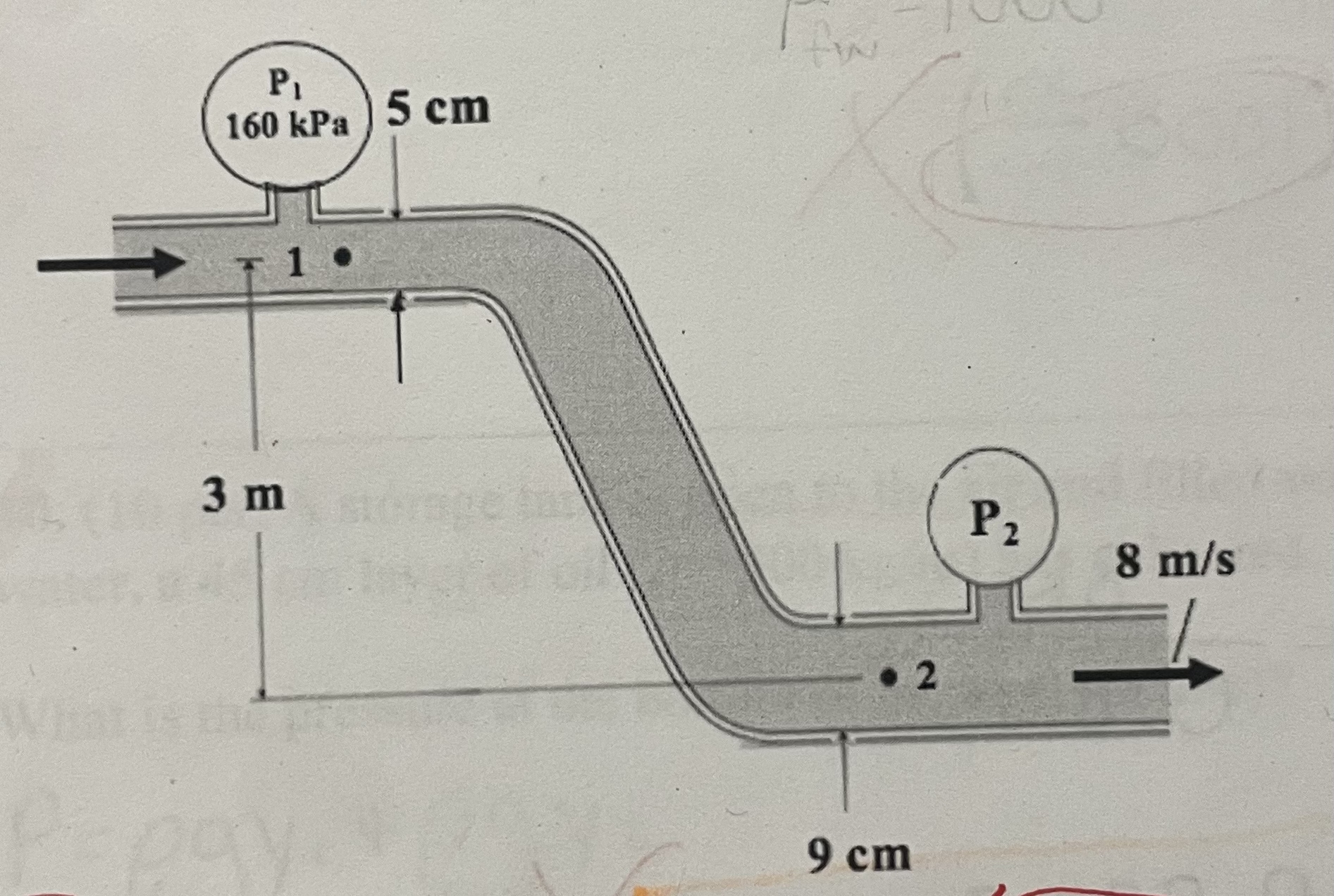 A 5 cm diameter irrigation pipe has fresh water