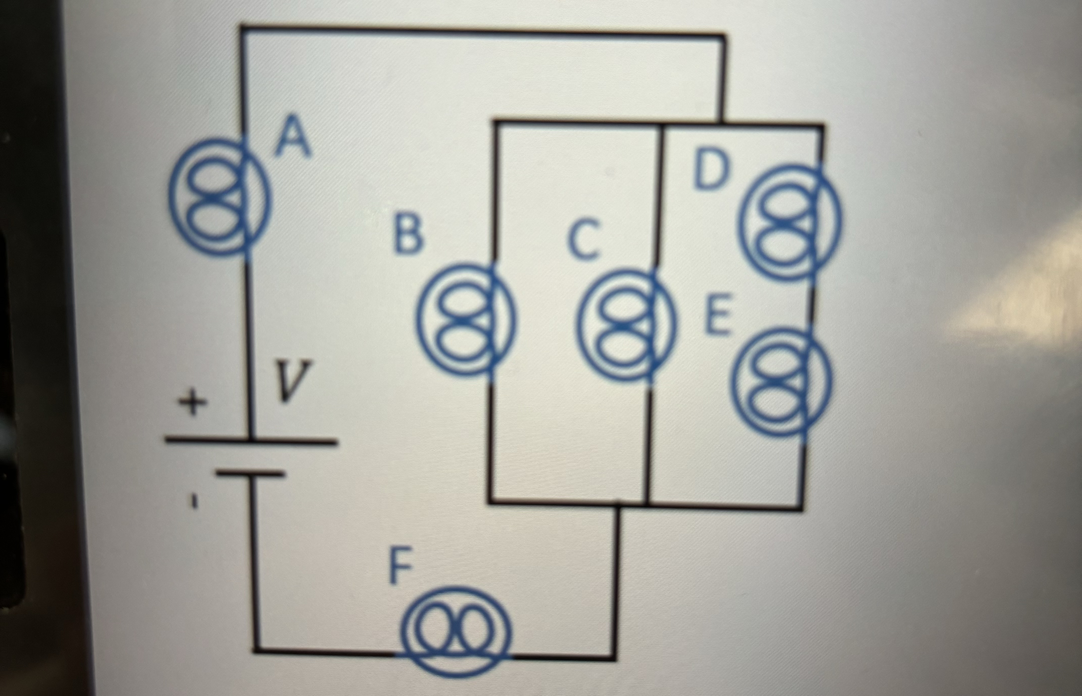 all of the bulbs have the same resistance. in
