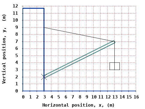 A crate with a mass of 1 5 5 . 5 kg is suspended